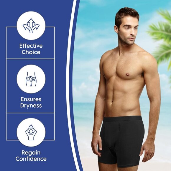Men's Reusable Incontinence Boxer Briefs, Leak Proof Protection, Black, XL, 1pc - Picture 2 of 8